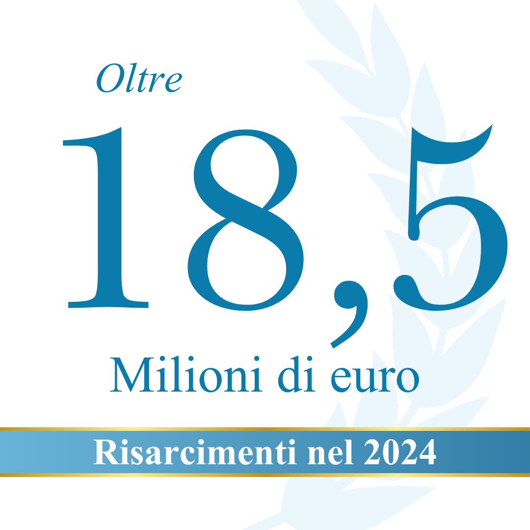 Risarcimenti nel 2024