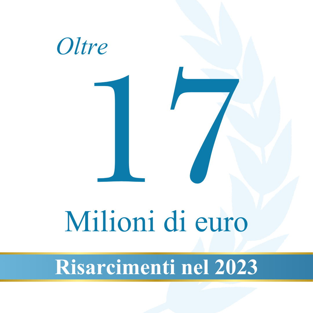 Risarcimenti nel 2023